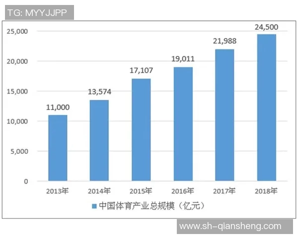 mk体育阶段调整成效总结与未来发展方向的深入探讨与分析